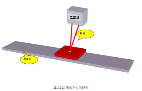 電子工程師的棲息地 為何電子產品發燒友和專業人士聚集與此？